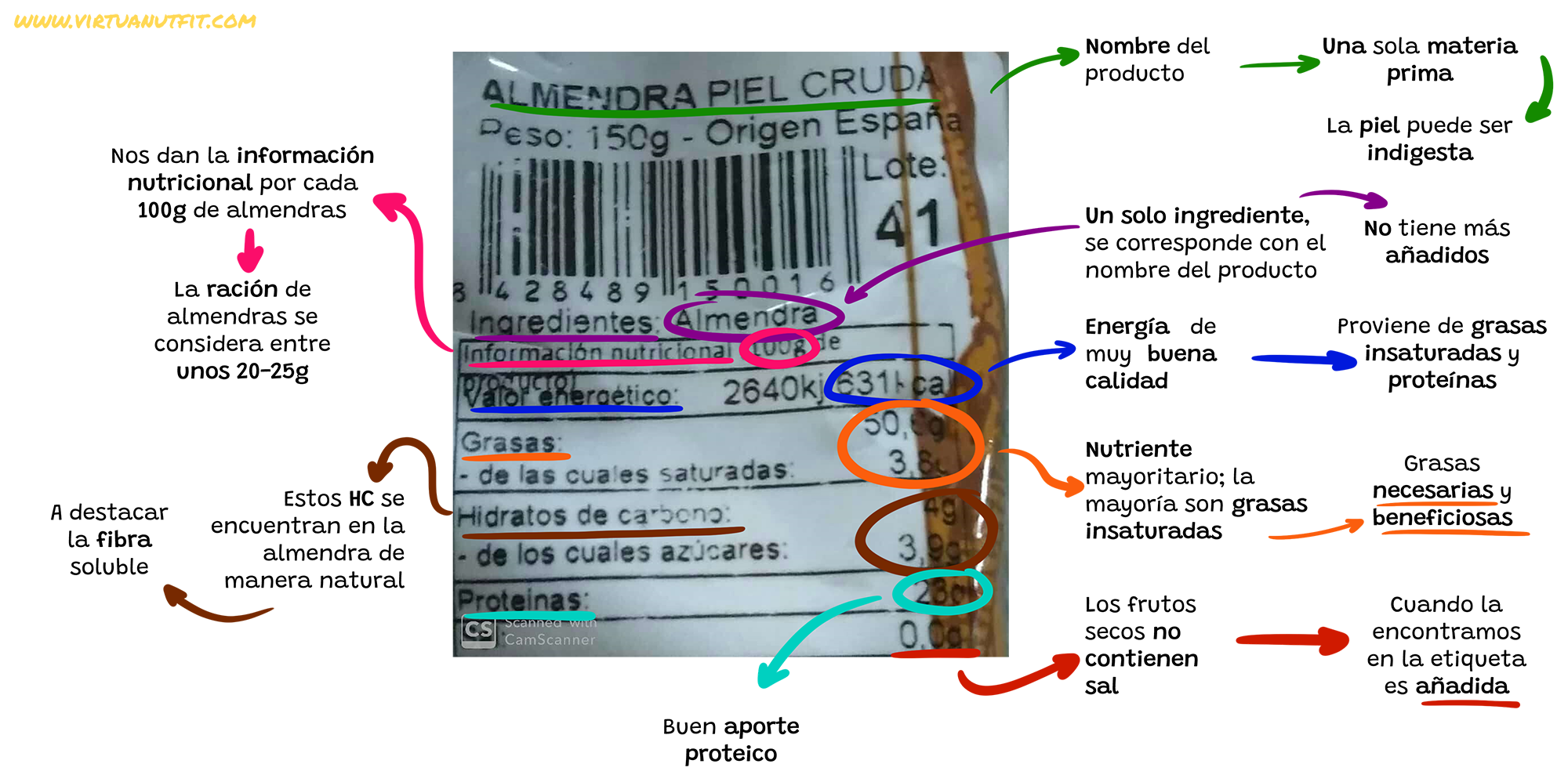 Etiqueta de Almendra con piel cruda